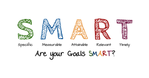 Setting smart goals for students - featured image