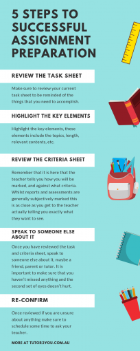 what makes an assignment successful