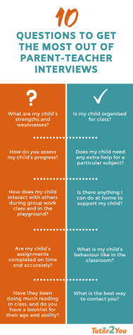 10 Questions To Get The Most Out Of Parent-Teacher Interviews