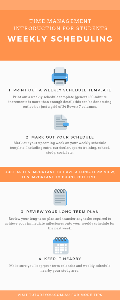 Time Management Introduction for Students [Infographic] | Tutor2you